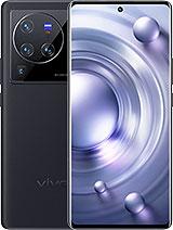VIVO 5G V2145 X80 PRO